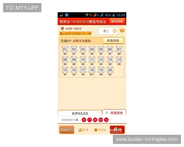 今晚波胆怎么买避坑指南彩票与数字高频玩法防骗